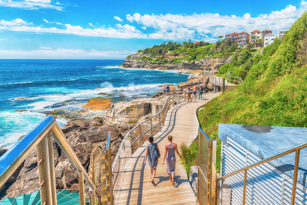 Bondi Beach in a day