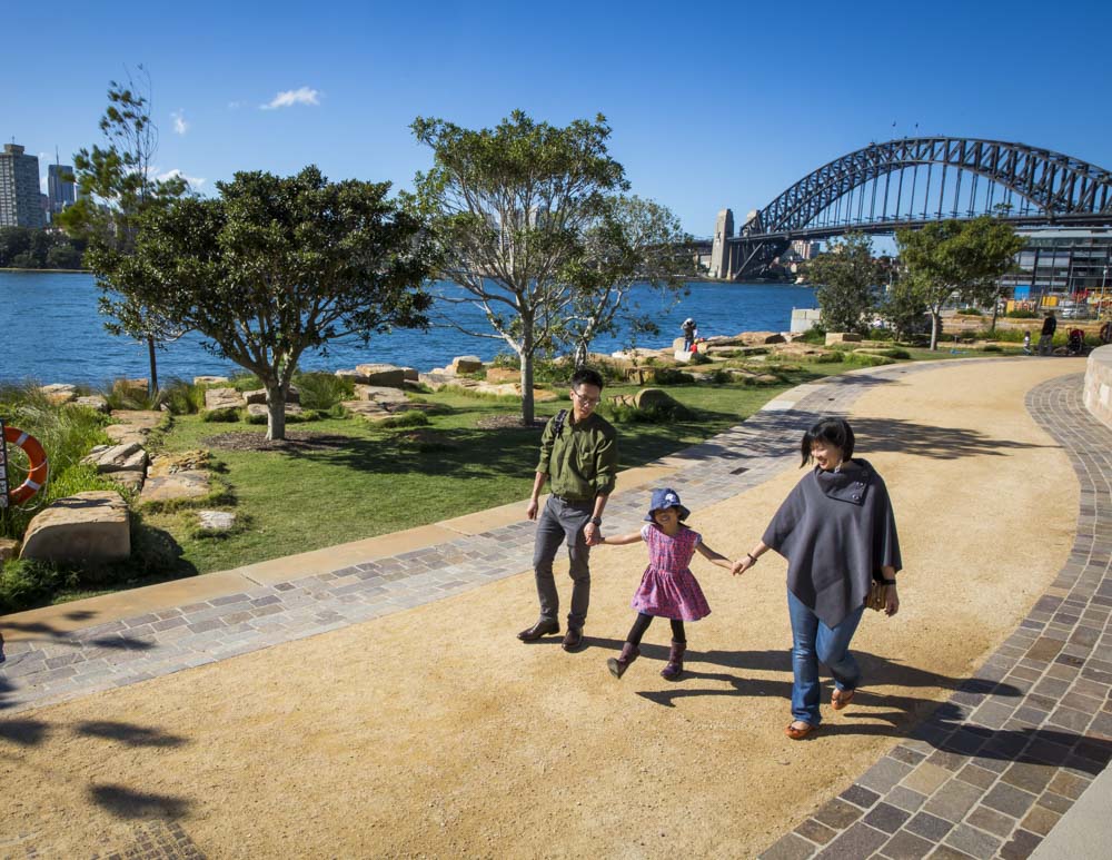 Best Picnic Spots in Sydney: Barangaroo